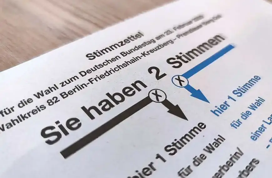 Wahlstudie der Adenauer-Stiftung: Merz` Migrationskurs half Linken